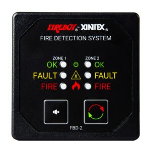 Fireboy-Xintex Two Zone Detection & Alarm Panel - 2-5-8" Display - 12-24V DC