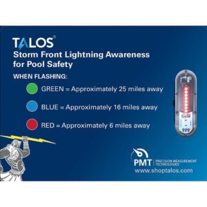 TALOS Standard Lightning Detector w-18"x24" Safety Information Sign